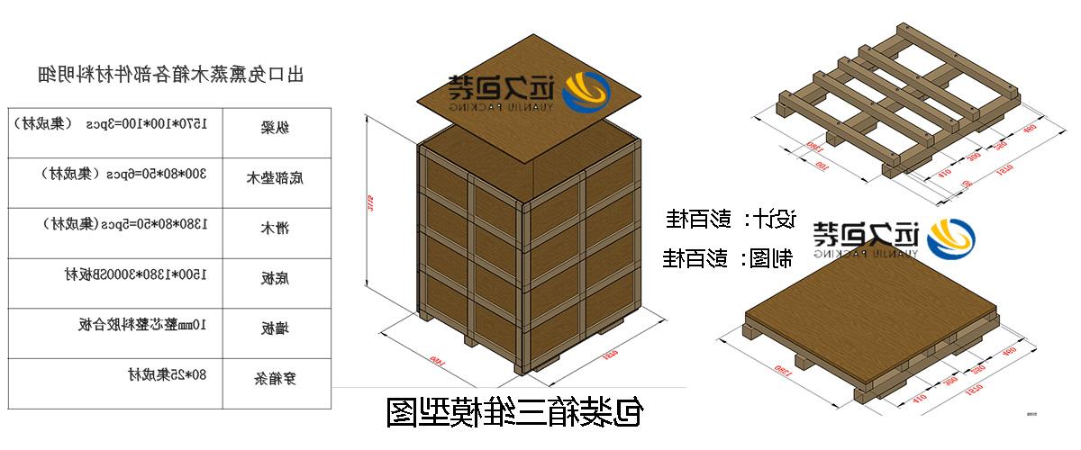 <a href='http://g7o.shshuangliu.com'>买球平台</a>的设计需要考虑流通环境和经济性